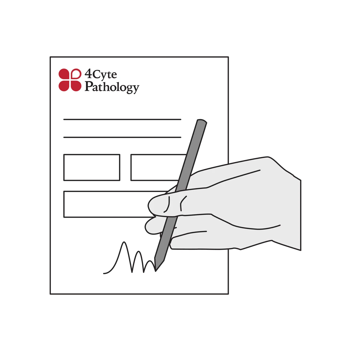 A hand signing the 4Cyte pathology request form